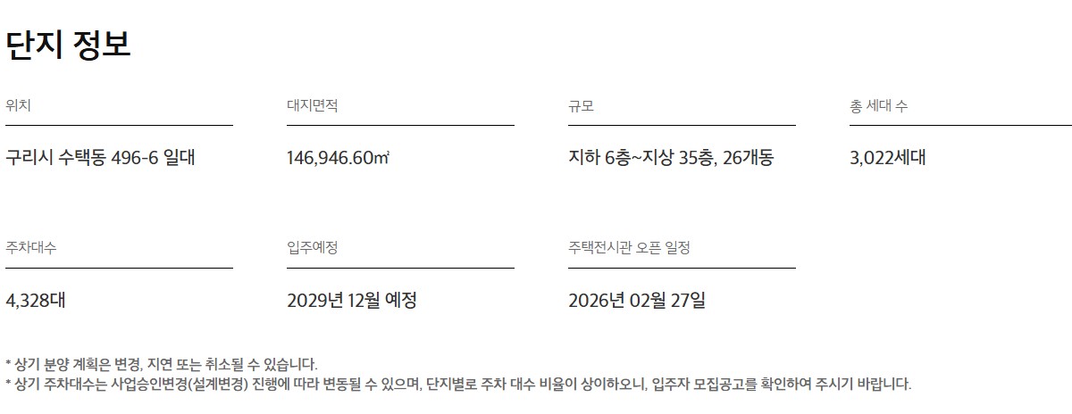 구리역_하이니티_리버파크_모델하우스_개요.jpg